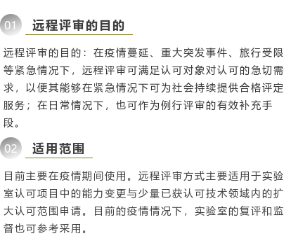 实验室认可远程评审