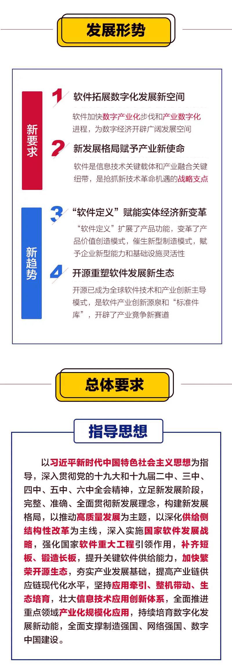 规划服务器年度预算